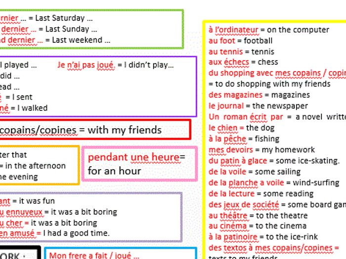 how was your weekend in french how i spent my last weekend essay in french